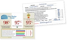 WarrantySurveyAndDlrRatingSm